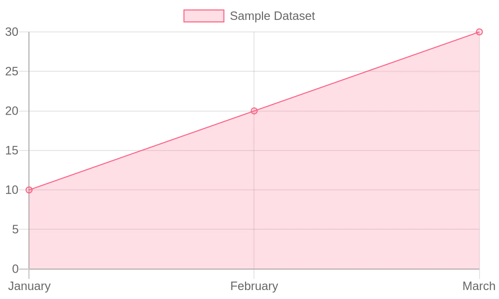 Growth in the Towing Industry
