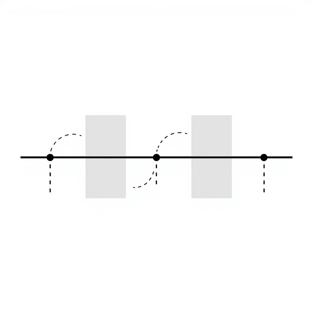 A minimalist 2D diagram of telematics sampling gaps: a horizontal timeline with evenly spaced dots for data collection points, shaded regions between them, and a rising dashed curve showing unobserved degradation between samples.